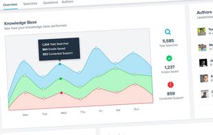 Helpjuice screenshot 3