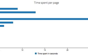 HelpRange screenshot 1