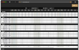 Scheduling interface of Hero Schedule.