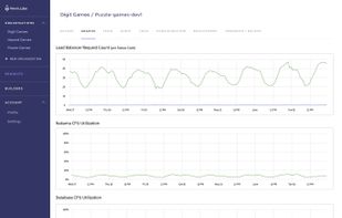 Heroic Cloud screenshot 1