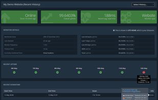 (dark mode) Public/Private Uptime Report