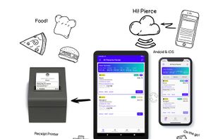 Tablet App to Receive Online Order