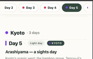The same plan on a phone: day tabs, a summary of stops, time at stops, moving time and the day's window, then the timed itinerary from hotel checkout to the last temple.
