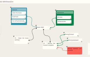 Product brainstorm example