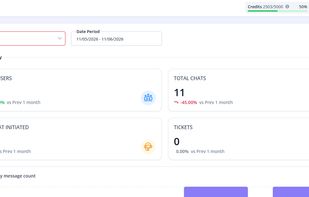 Report & Analytics