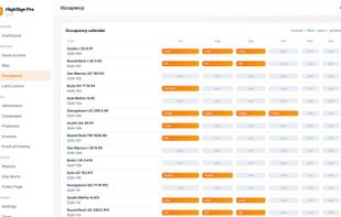 Occupancy calendar - booked versus sellable by face and month