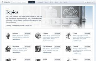 Complete list of topics