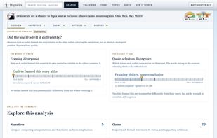 Ideological framing comparison between publishers