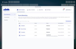 Hipporello Admin Panel