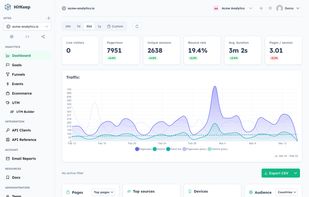 HitKeep screenshot 1