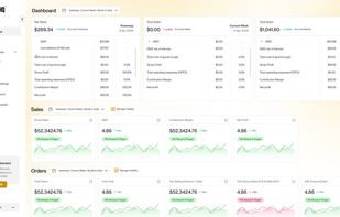 Creator Intelligence - Advance Analytics and Affiliate Insights