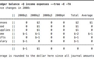 hledger screenshot 2
