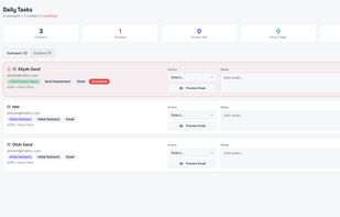 Automatically updated daily tasks view, with intelligent classification and sending integrations.