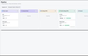 Kanban pipeline showing every lead stages. Can be updated both automatically and manually