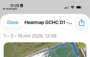 Positioning and intensity analysis (pro)