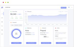 HodlBot screenshot 1