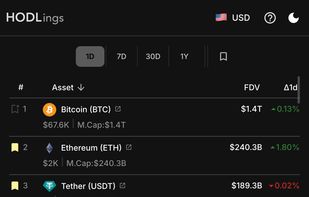 HODLings screenshot 2