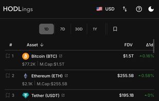 HODLings screenshot 3