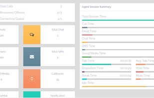 HoduCCAgentDashboard