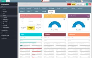 HoduCCQueueDashboard