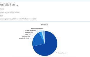Holfolio screenshot 1