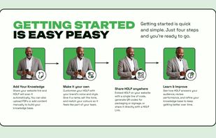 Getting started with HOLP