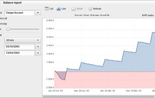 HomeBank screenshot 1