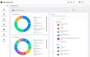HomeGuard Activity Monitor screenshot 1