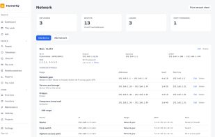 Network