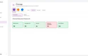 See how your planning is aligning with your child's learning path
