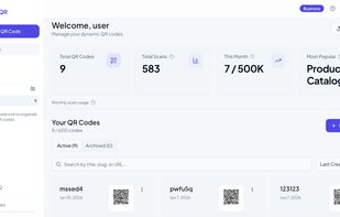 Analytics page