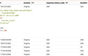 Structured log events in a list that expands