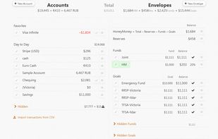 Your spending accounts are on the left and the money envelopes are on the right