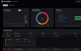 HoneyWire screenshot 1