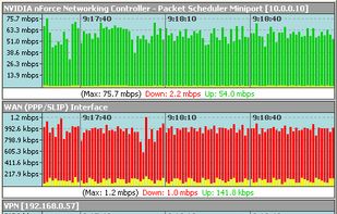 Net Meter Main Window (Column Style)