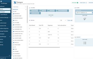 Reports designer: Leverage 100+ metrics to gain in-depth knowledge of your customers interests, needs, and preferences. 