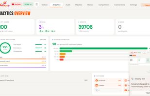 Analytics Overview