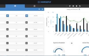 Horsefly screenshot 1