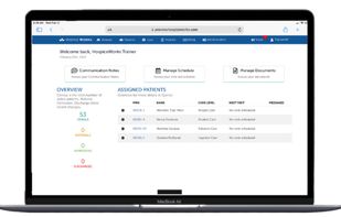 HospiceWorks Dashboard
