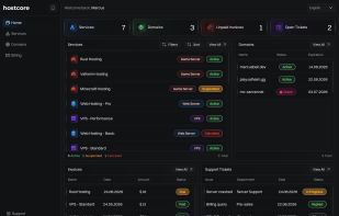 The dashboard your customers will see