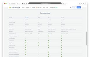 Hosted Status Page screenshot 3