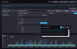 HostedMetrics screenshot 1