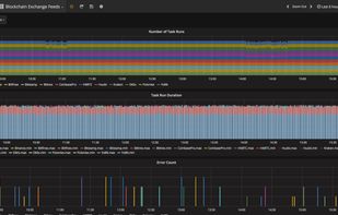 HostedMetrics screenshot 1