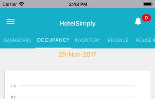 HotelSimply screenshot 2