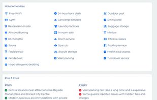 HotelsWith.Com, showing amenities and pros&cons of a hotel