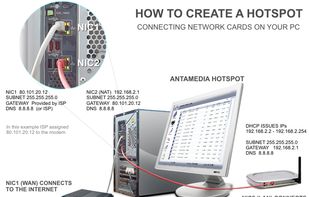HotSpot Software screenshot 3