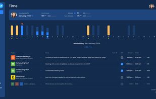 Hourly (Time Tracker) screenshot 1