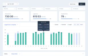 HourStack screenshot 1