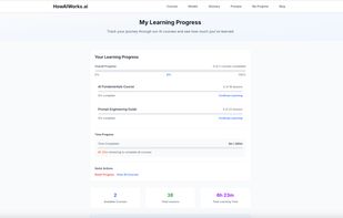 Learning Progress