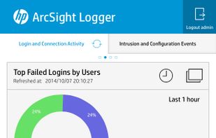ArcSight Enterprise Security Manager screenshot 2
